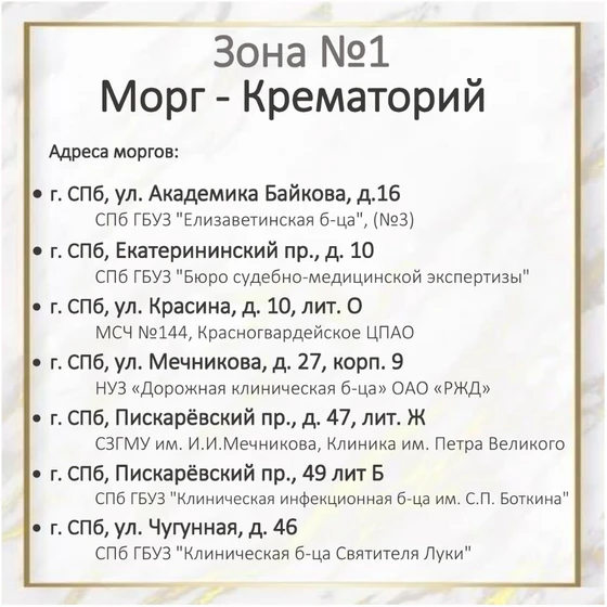 Зона1-крематорий