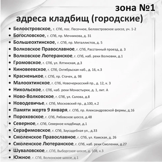 Зона1-кладбище_2-2
