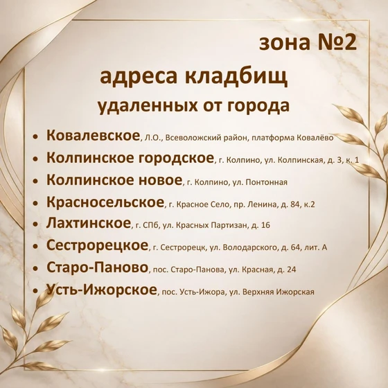 Зона2-кладбище_2-2