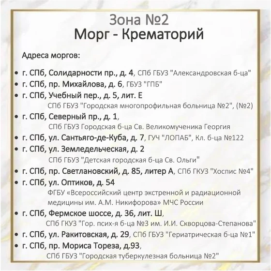 Зона2-крематорий