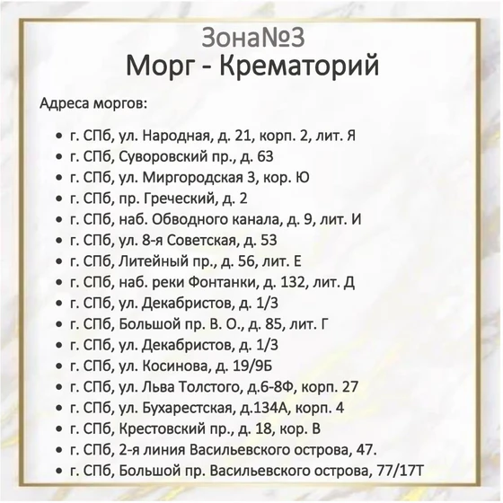 Зона3-крематорий_1